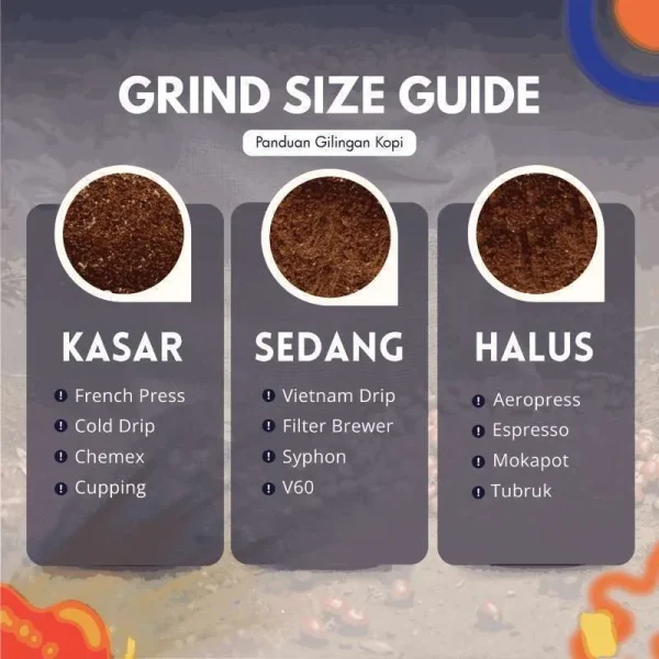 ARUTALA Robusta Toraja Ratenbua Kopi Bubuk [200 g] - Image 2